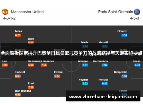 全面解析探索提升巴黎圣日耳曼欧冠竞争力的战略路径与关键实施要点