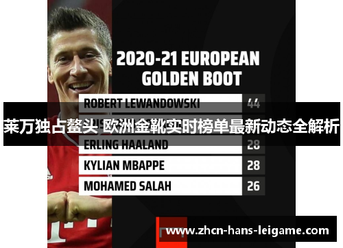 莱万独占鳌头 欧洲金靴实时榜单最新动态全解析