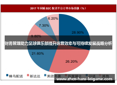财务管理助力足球俱乐部提升运营效率与可持续发展战略分析