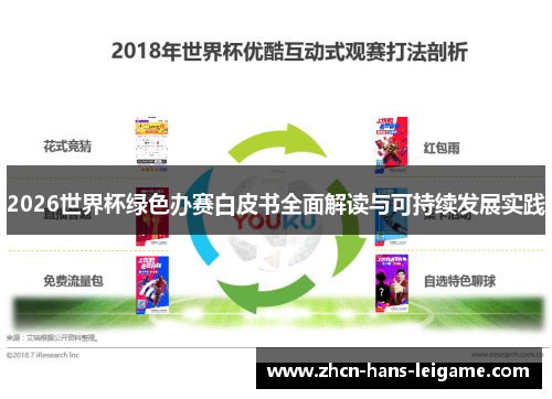 2026世界杯绿色办赛白皮书全面解读与可持续发展实践