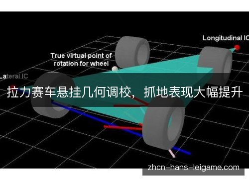 拉力赛车悬挂几何调校，抓地表现大幅提升