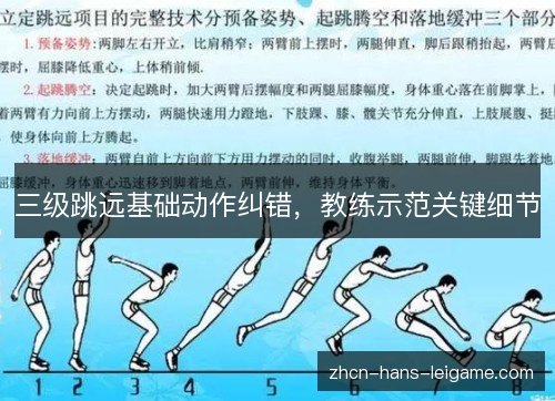 三级跳远基础动作纠错,教练示范关键细节 三级跳远基础动作纠错,教练示范关键细节